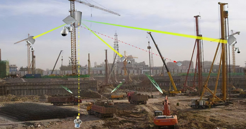 智能工地監控系統將成為建筑行業的重要工具。