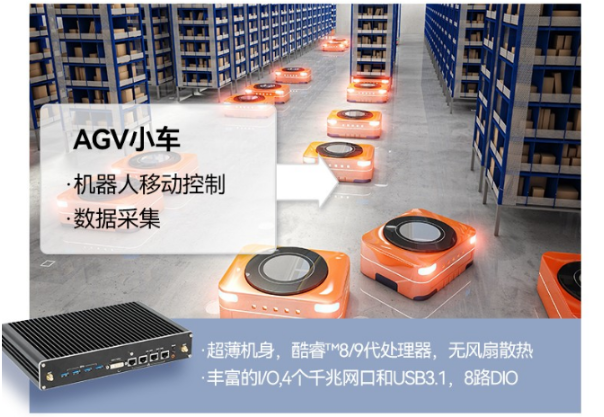 嵌入式工控機行業應用.png