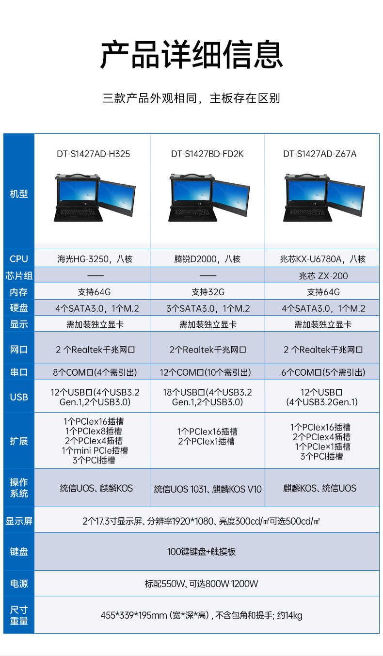雙屏加固便攜機(jī),17.3英寸筆記本電腦,DT-S1427AD-H325 .jpg