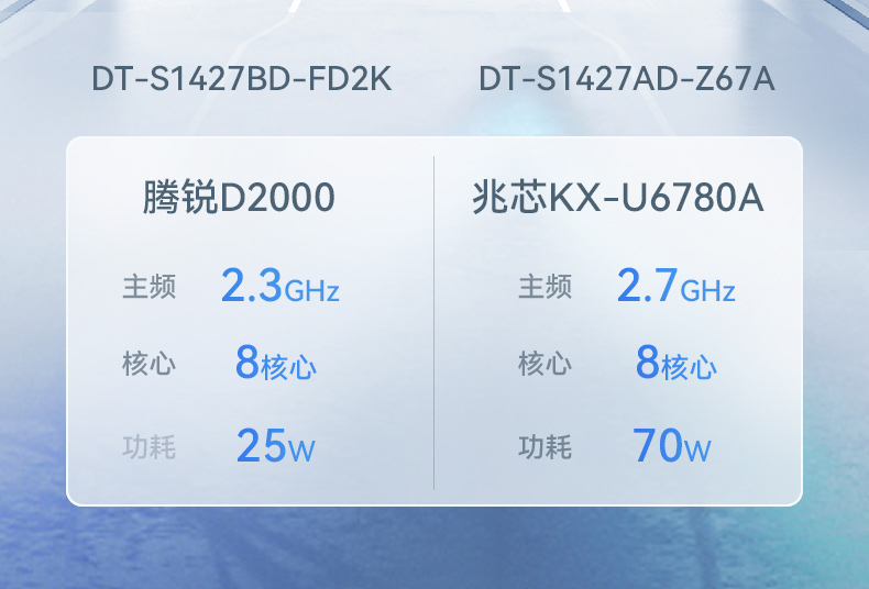 雙屏加固便攜機(jī),17.3英寸筆記本電腦,DT-S1427AD-H325 .jpg