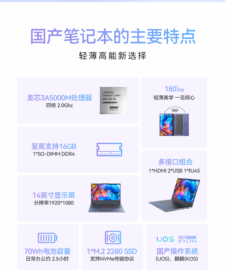 國產筆記本電腦,龍芯3A5000M處理器,DT-S14L4UD.jpg