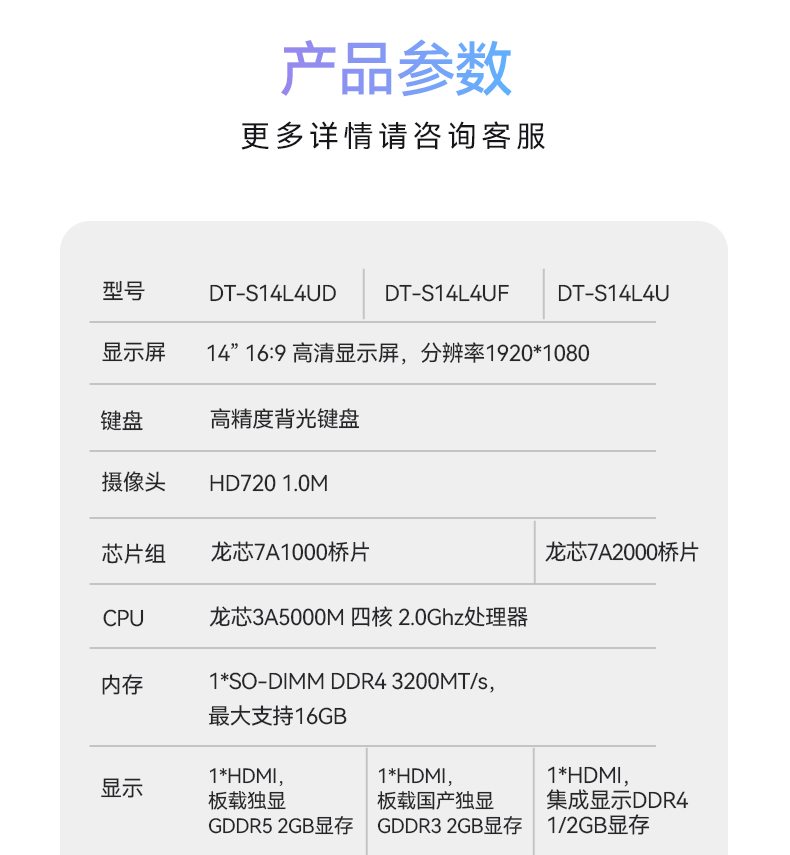 國產筆記本電腦,龍芯3A5000M處理器,DT-S14L4UD.jpg