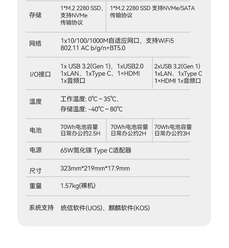 國產筆記本電腦,龍芯3A5000M處理器,DT-S14L4UD.jpg