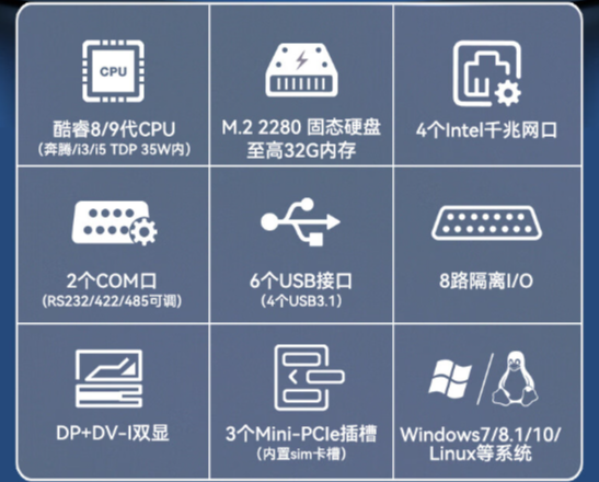 設備性能參數優勢.png