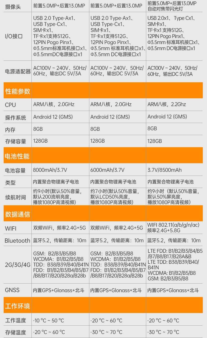 檢測戶外加固電腦,三防平板終端,DTZ-T1080E.jpg