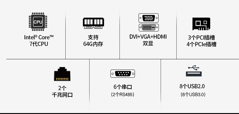 酷睿7代工控機,IPC-610L6串口2網口14USB,DT-610L-ZQ170MA.jpg