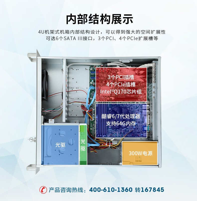 酷睿7代工控機,IPC-610L6串口2網口14USB,DT-610L-ZQ170MA.jpg