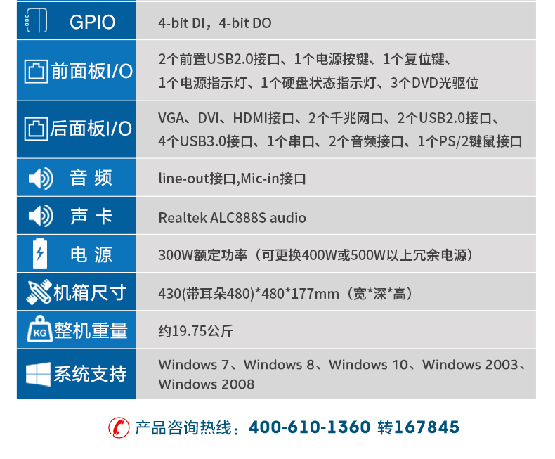 酷睿7代工控機,IPC-610L6串口2網口14USB,DT-610L-ZQ170MA.jpg