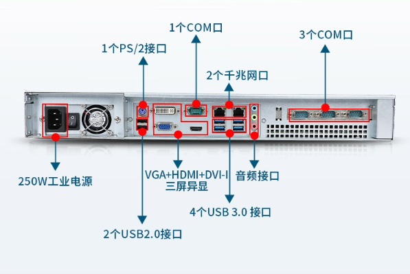 豐富接口和擴展.png
