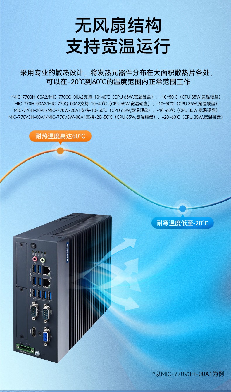 酷睿12/13代研華原裝工控機(jī),寬溫工控服務(wù)器,MIC-770V3W-00A1.jpg