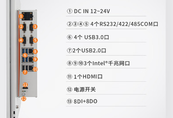 工控一體機與PLC的協同優勢.png