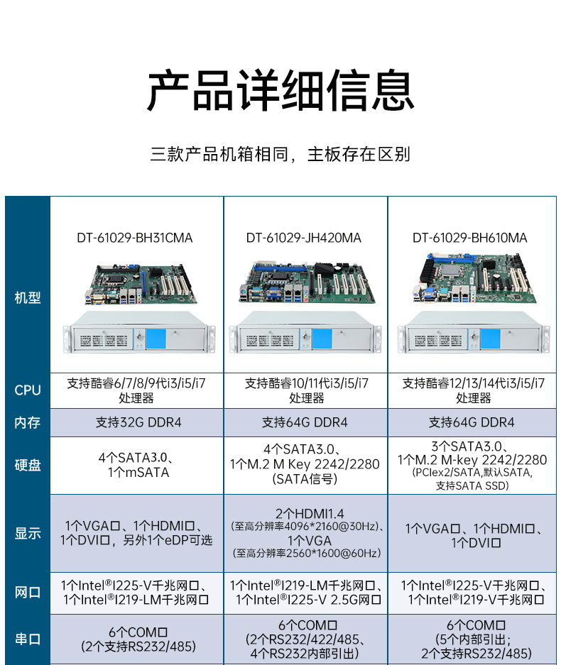 酷睿14代工控機,三顯工控電腦,DT-61029-BH610MA.jpg