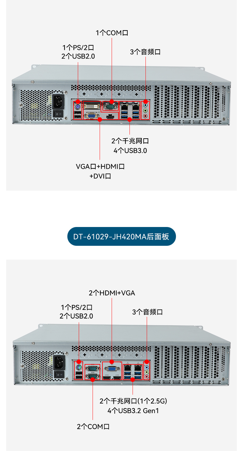 酷睿14代工控機,三顯工控電腦,DT-61029-BH610MA.jpg