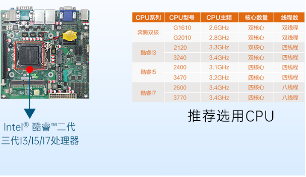 產品特性.png