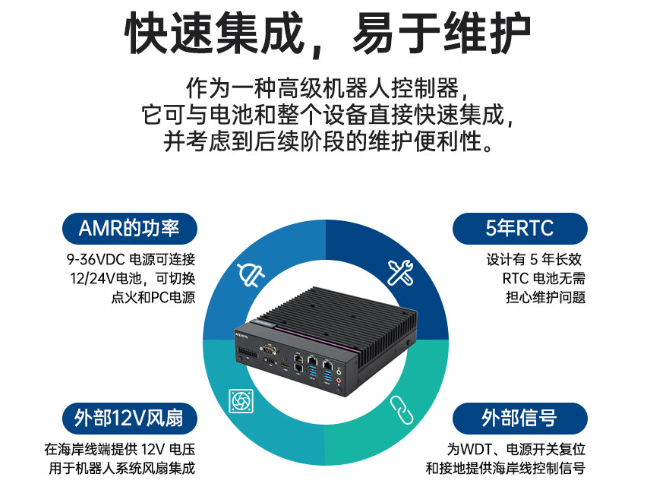 緊湊設計與強大性能.png
