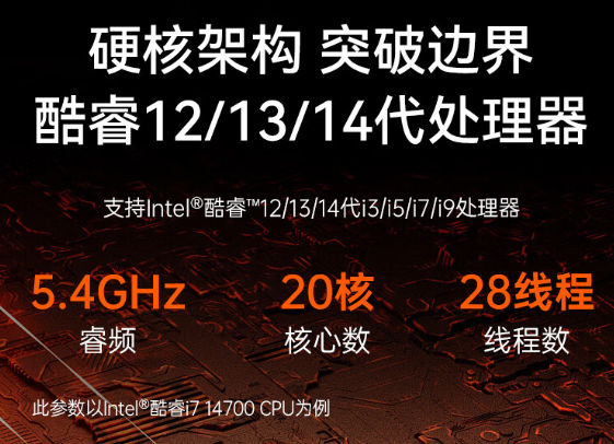 強大的計算性能.png