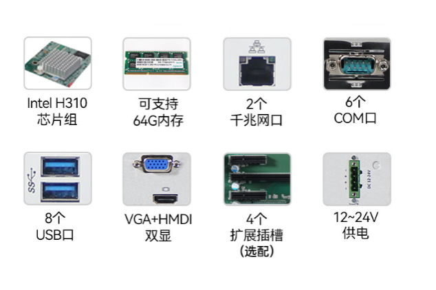 設(shè)計與接口.png
