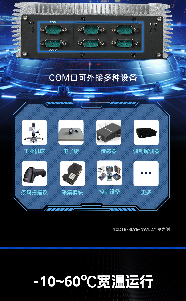 微型工業電腦主機,雙顯機器視覺工控主機,DTB-3095-N97L4.jpg