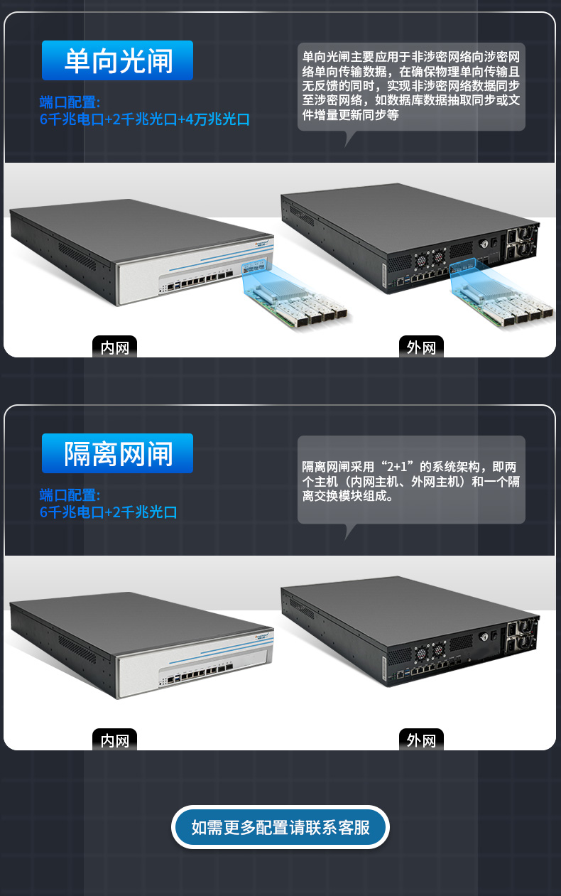 多網口工控主機,2U工業電腦,6個千兆電口主機,DT-222C4-C236.jpg