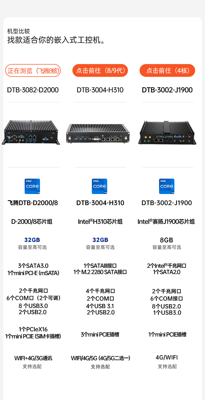 國產飛騰D2000工控機,Kylin國產操作系統工控主機,DTB-3082-D2000.jpg