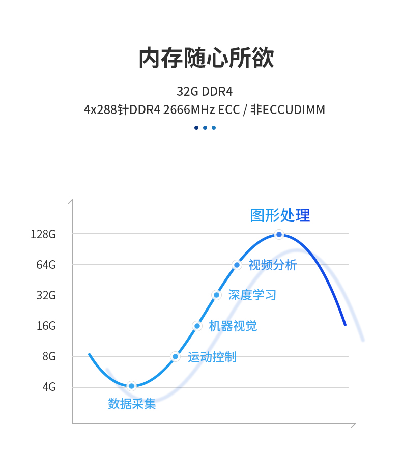 酷睿9代4U觸控一體機(jī),工控一體機(jī)廠家,DT-4100-ZQ370MAV2.jpg