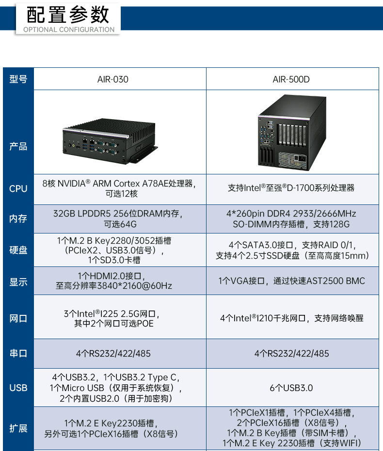 ARM工控機,搬運機器人工控電腦,AIR-030.jpg