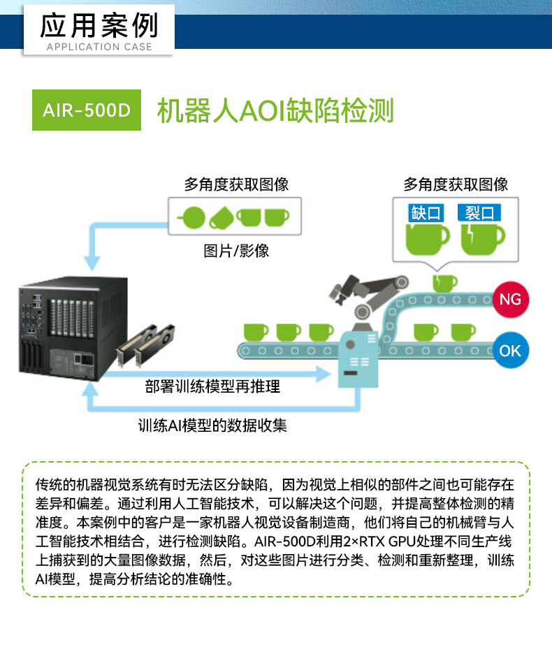 ARM工控機,搬運機器人工控電腦,AIR-030.jpg