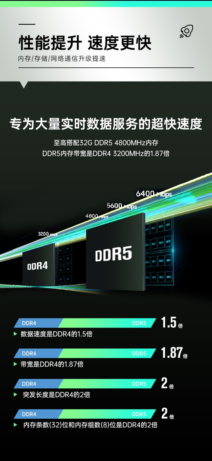 酷睿12代嵌入式工控機,自動駕駛探測工業主機,DTB-3116-Q670E.jpg