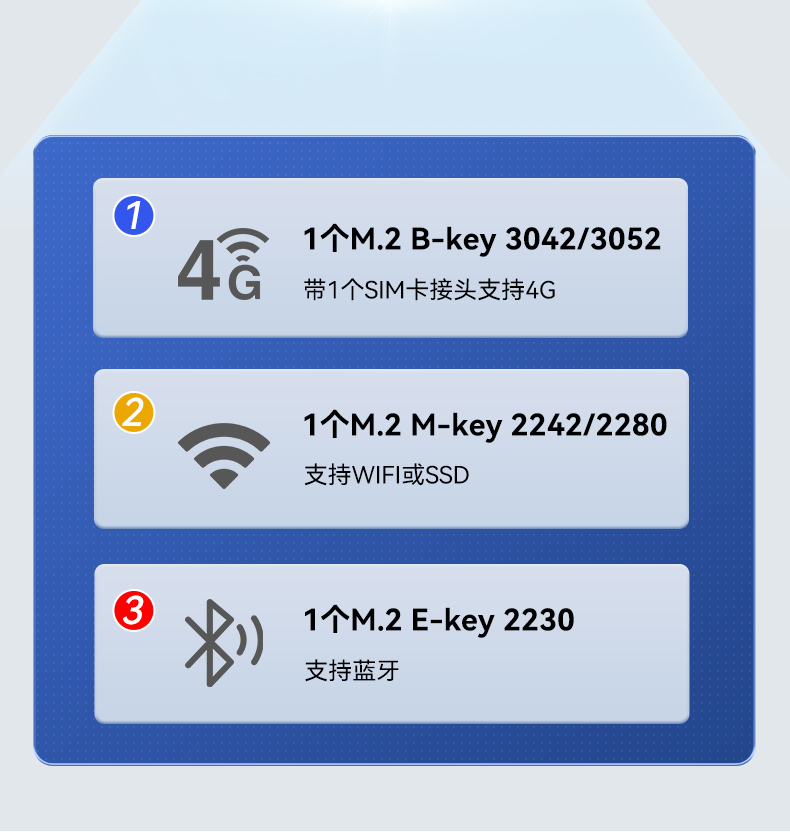 嵌入式微型電腦主機,5個千兆網口工控主機,DTB-3073-1135.jpg