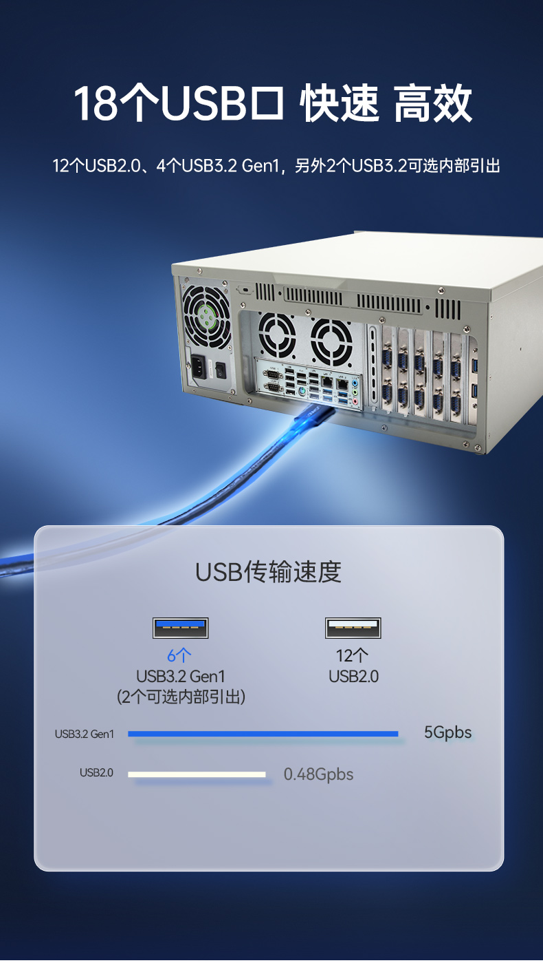 國(guó)產(chǎn)騰銳D2000工控機(jī),2個(gè)千兆網(wǎng)口12個(gè)串口工控主機(jī),DT-610L-UD2KMB.jpg