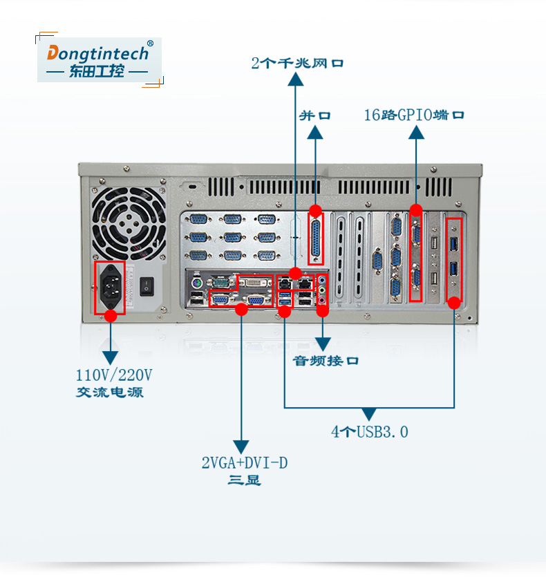 東田4U標準工控機,低功耗14串口工業電腦,DT-610L-XB75MB.jpg