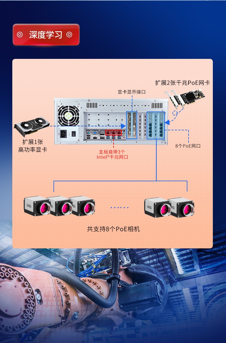 酷睿9代工控機,可擴展20個千兆網口工控主機,DT-610X-WQ370MA.jpg