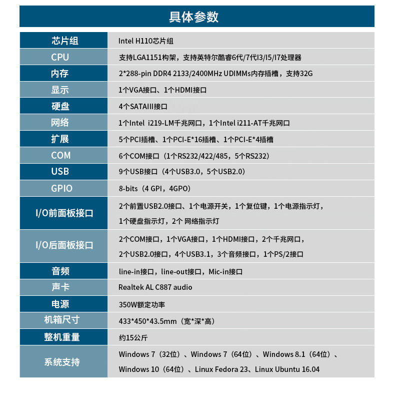 酷睿7代4U工控機,冗余電源工業電腦,端口豐富,DT-14502-WH110MA.jpg