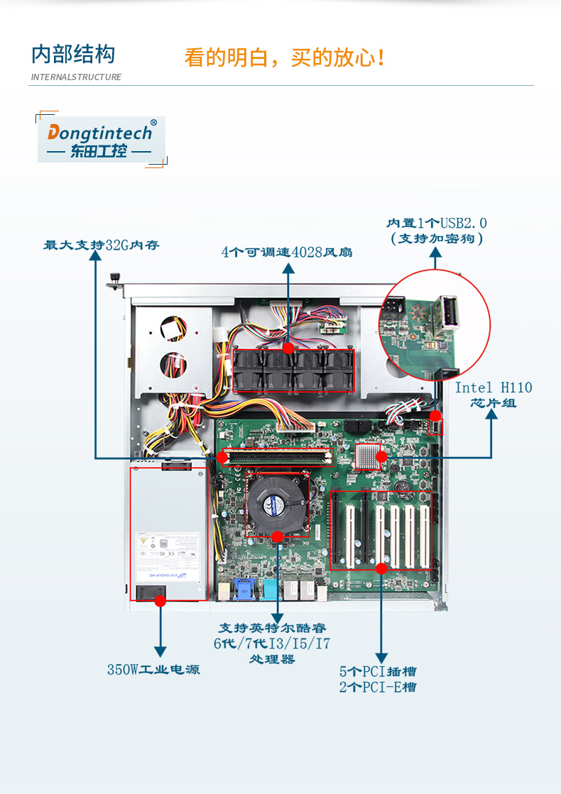 酷睿7代4U工控機,冗余電源工業電腦,端口豐富,DT-14502-WH110MA.jpg