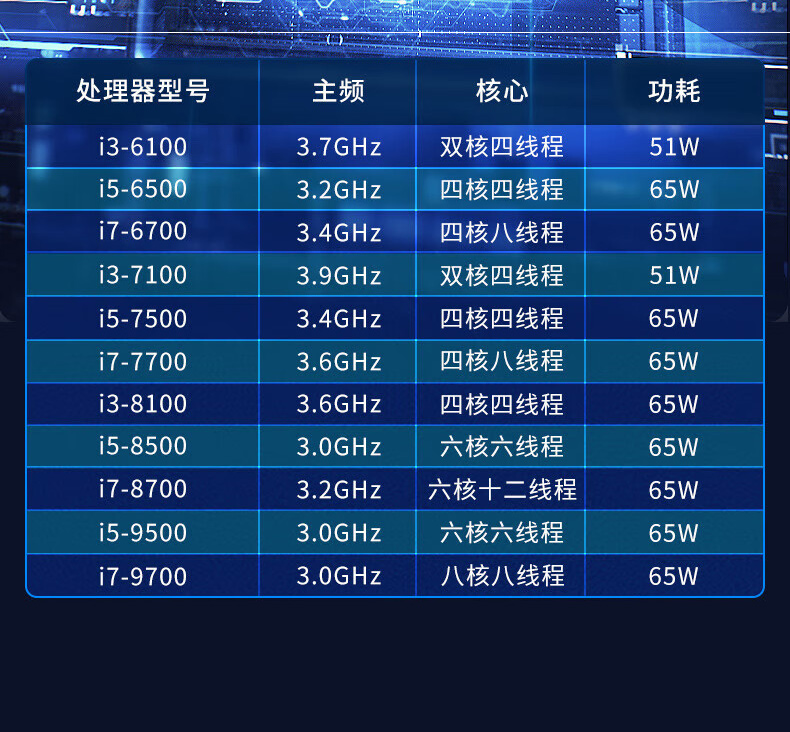 酷睿9代上架式工控機,智慧工地管理系統工控主機,DT-610L-BH31CMA.jpg