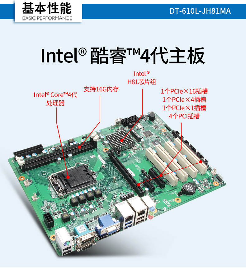 酷睿4代低功耗工業(yè)主機(jī),冗余電源工控機(jī),DT-610L-JH81MA.jpg