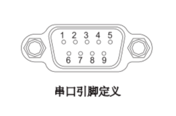 工控機串口.png