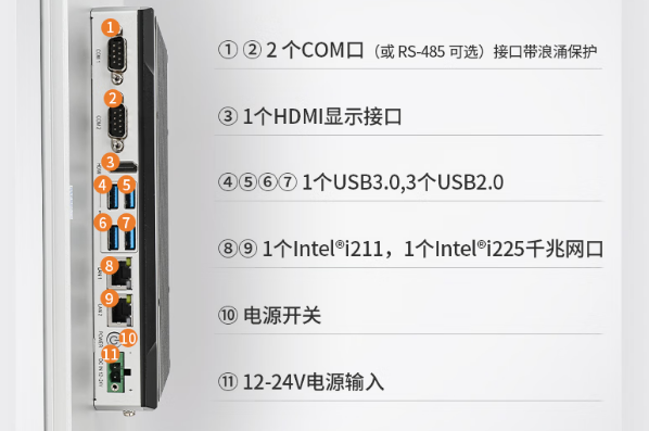 東田工業平板電腦端口.png