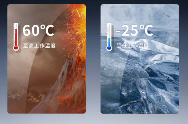 東田醫療工控機運行溫度.png