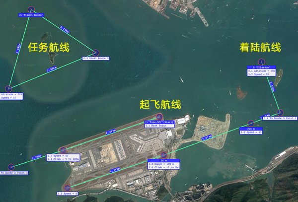 無(wú)人機(jī)運(yùn)輸飛行航線.png