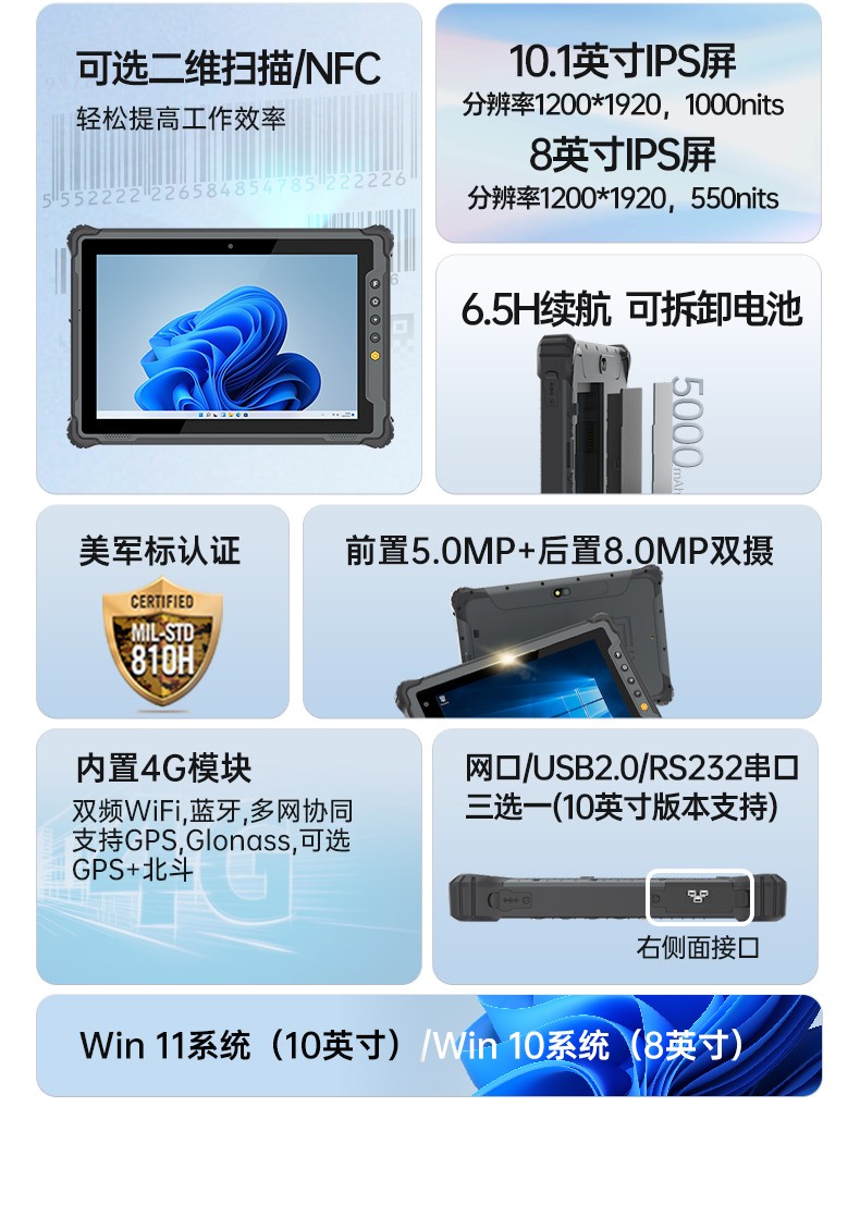10寸工業(yè)三防平板,加固平板終端IP65級,DTZ-I1001E-N100.jpg