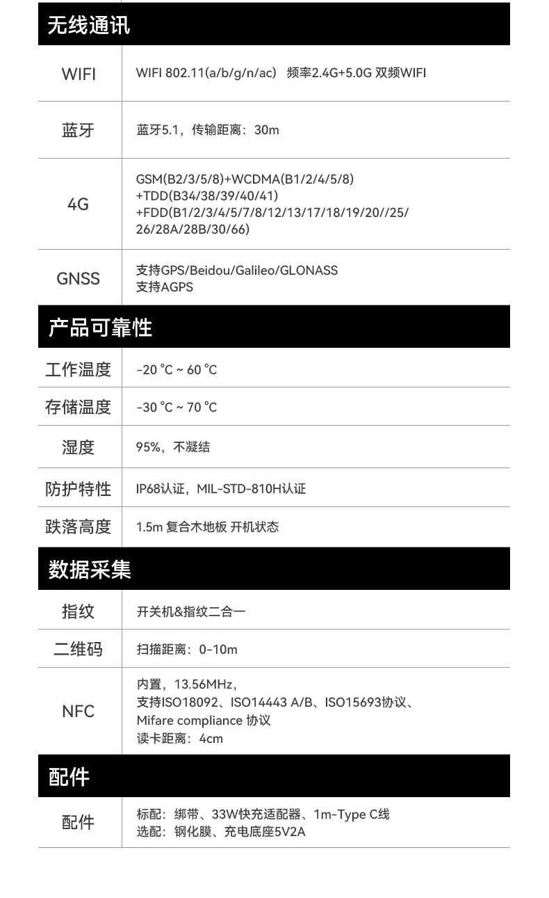 6.56英寸加固手持終端,P68級(jí)防護(hù)掃描引擎續(xù)航持久,DTZ-T0602E-6789.jpg