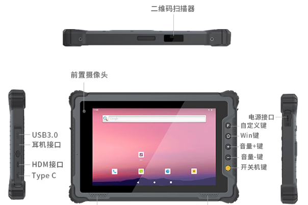 東田三防國(guó)產(chǎn)工業(yè)平板電腦端口.png