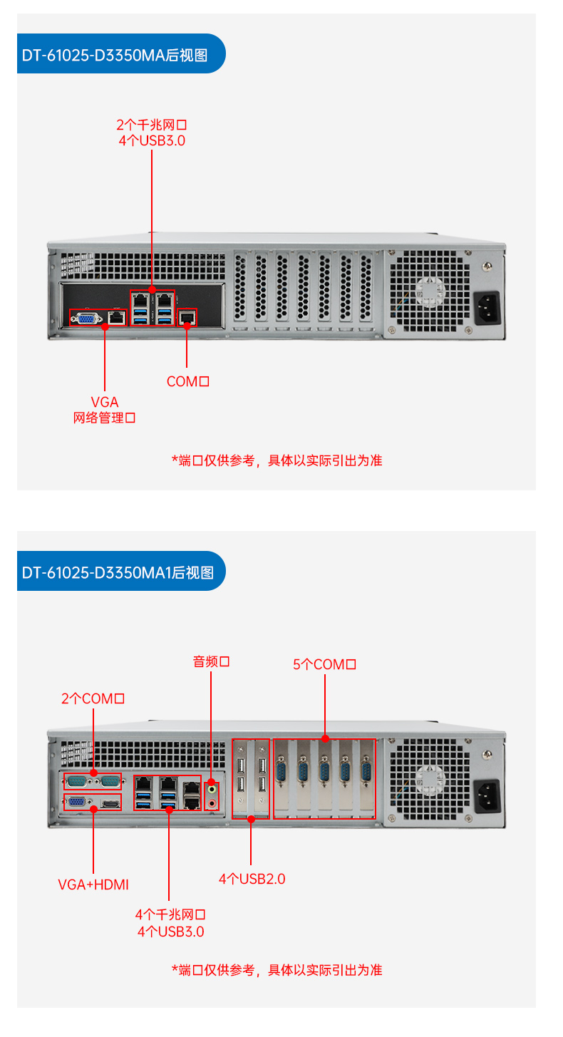 國(guó)產(chǎn)化海光工控主機(jī),4個(gè)千兆網(wǎng)口工業(yè)電腦,DT-61025-D3350MA1.jpg