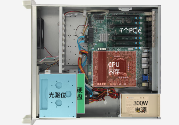 東田4U高性能工業計算機機箱.png