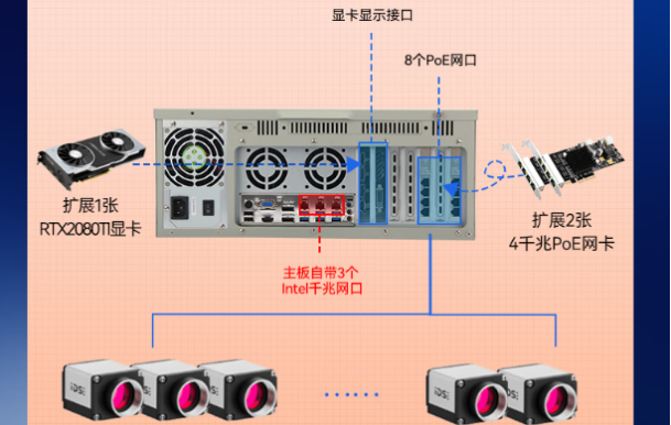 東田機(jī)器視覺工控機(jī).png