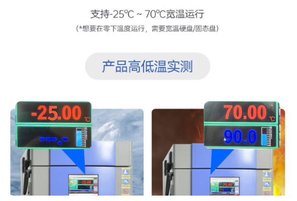 東田嵌入式服務器溫度測試.png
