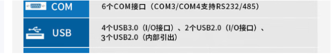 東田4U工業(yè)自動(dòng)化控制器端口.png