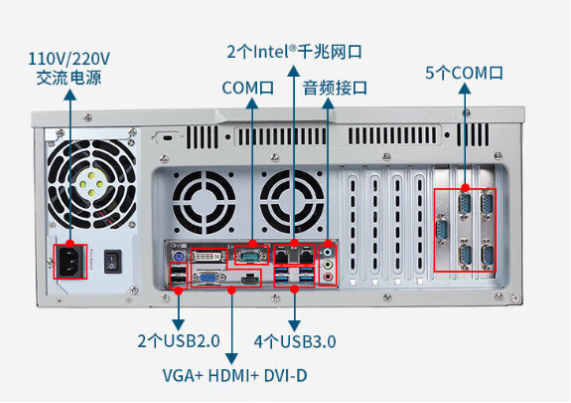 東田4U工業(yè)自動(dòng)化控制器端口.png