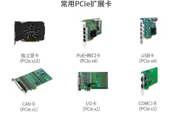 東田4U工業(yè)自動(dòng)化控制器常用PCIe擴(kuò)展卡.png